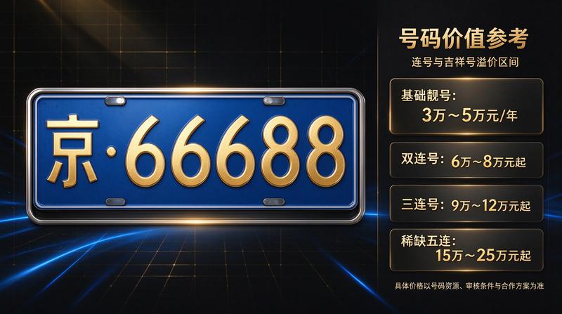 租赁合同